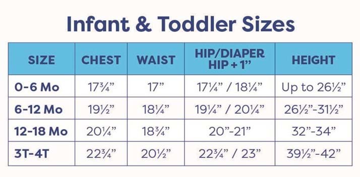 The Incredible Hulk Costume for Toddlers
